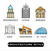 سبک های معماری
